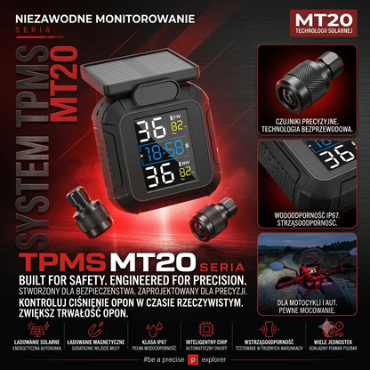 System TPMS Monitor Ciśnienia Opon